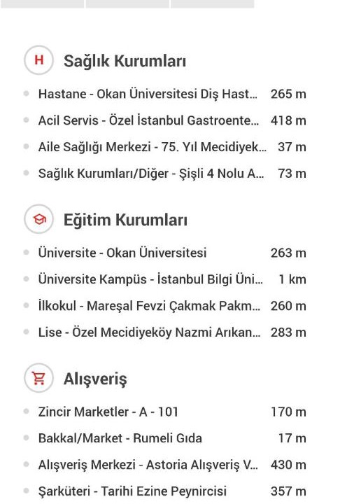 Photo of Others in Sisli